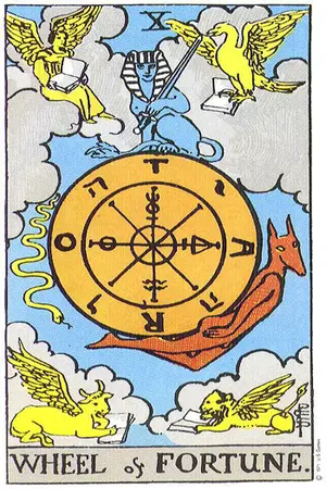 Meaning of card The Wheel of Fortune - Free Tarot at Tarot Center Card The Wheel of Fortune at Tarot Center - Free Tarot
