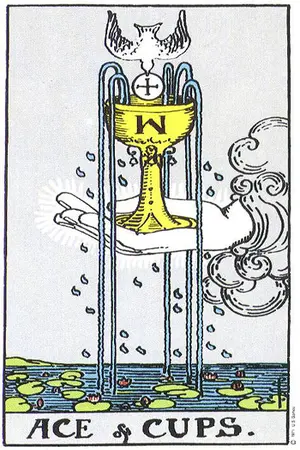 Meaning of card Ace of Cups - Free Tarot at Tarot Center Card Ace of Cups at Tarot Center - Free Tarot